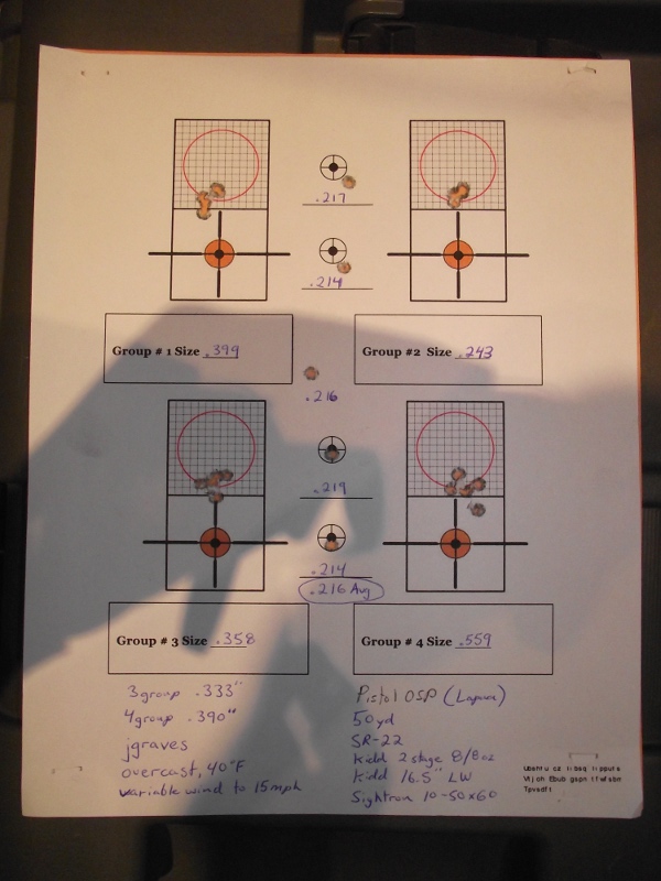 HALF INCH at 50 YARDS GAME | Page 2 | Rimfire Central Firearm Forum